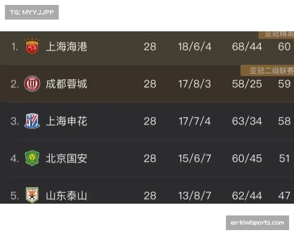 意超杯奖金分配悬殊 冠军收益超千万欧激励球队争冠 意超杯奖金分配悬殊 冠军收益超千万欧激励球队争冠